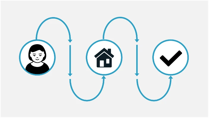 Maak subsidie vrij voor de klantreis woningverduurzaming